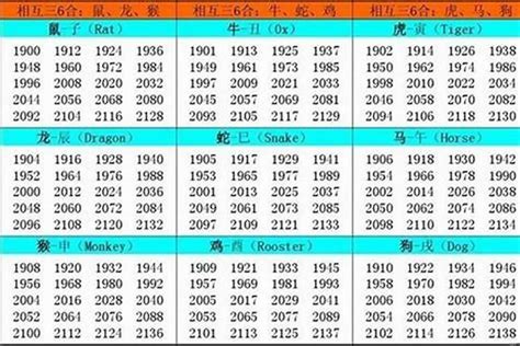 1978 年 生肖|1978年属什么生肖 1978年出生是什么命